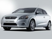    KIA CEED (07-)