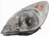   (  ) HYUNDAI I20