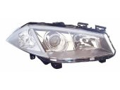   ()  (  ) ( ) RENAULT MEGANE