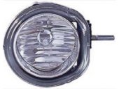   = (CITROEN JUMPER/ PG BOXER/ FT DUCATO)