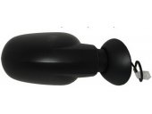   (  ) (convex)  RENAULT LOGAN